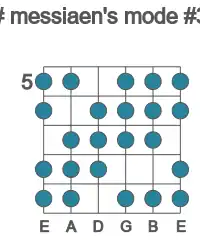 Guitar scale for F# messiaen's mode #3 in position 5